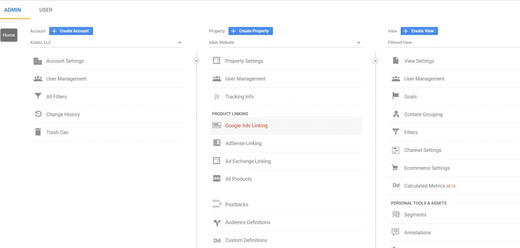 google ads integration with google analytics