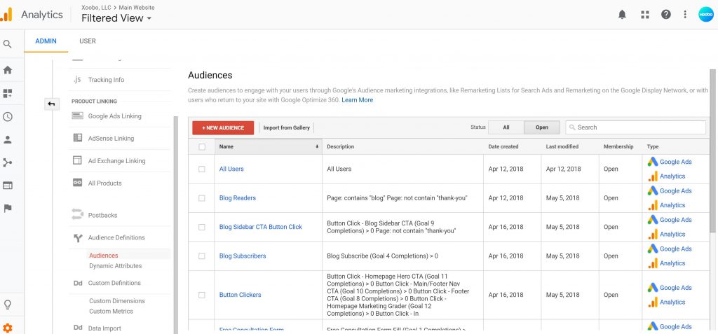 google analytics audience list