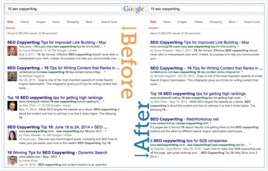 Google Authorship Search Results - Before and After