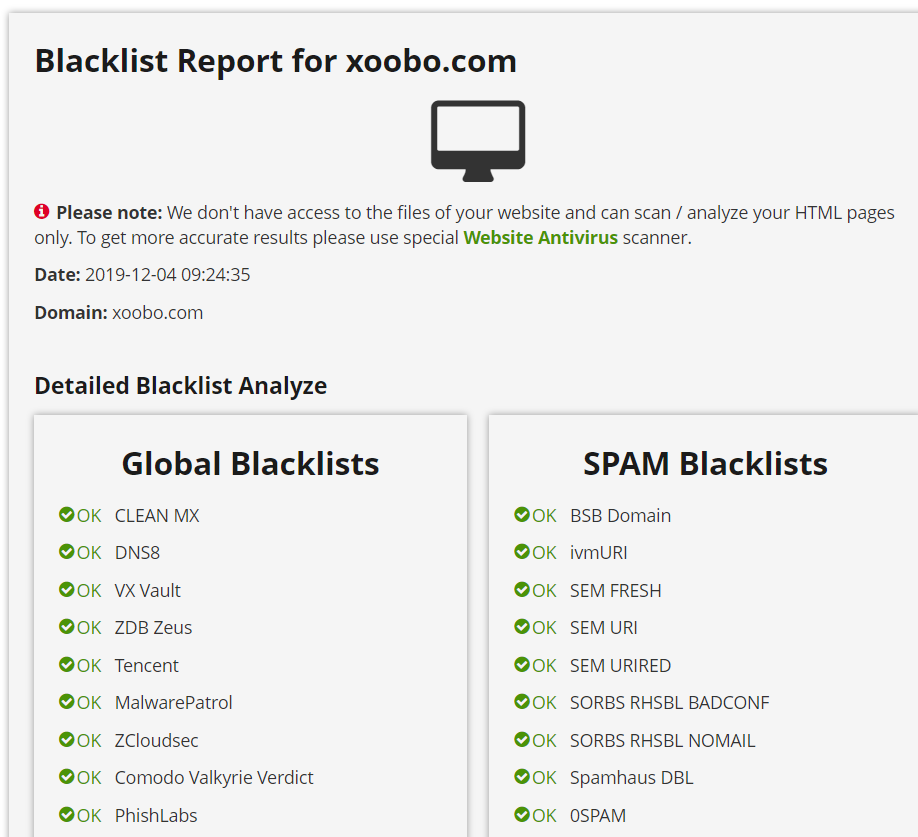 SiteGuarding Report